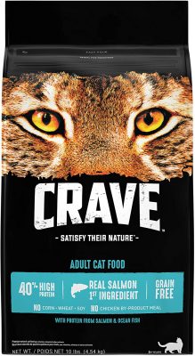 CRAVE Grain-Free High Protein Dry Cat Food